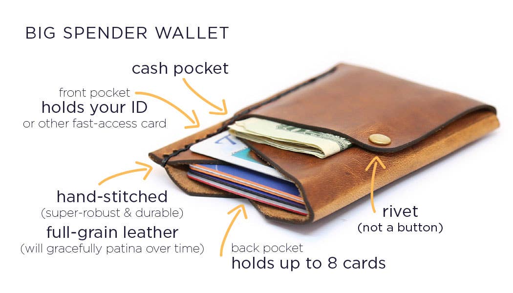 Big Spender Leather Wallet - Minimalist EDC