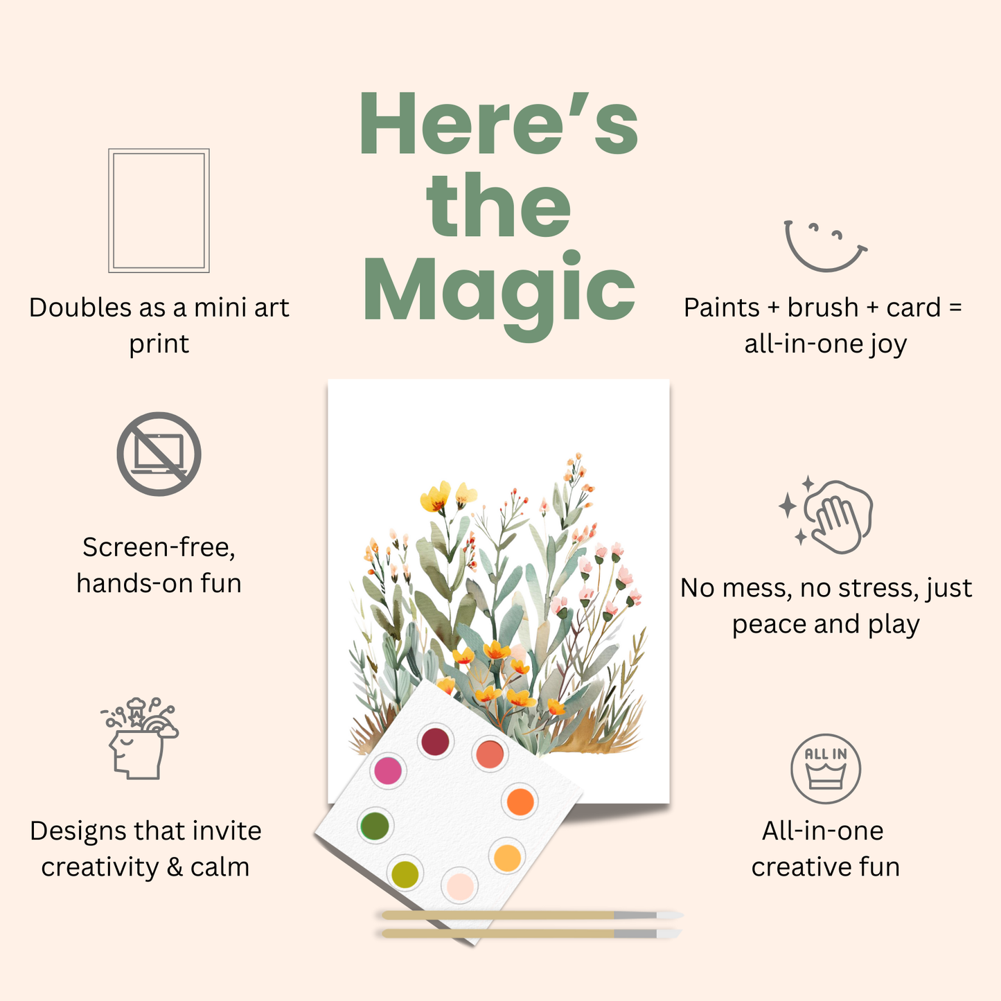 All in One Watercolor Prints/ Postcards : Spring Folk Art