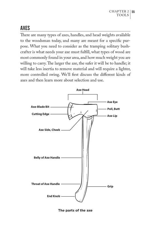 Bushcraft 101 by Dave Canterbury