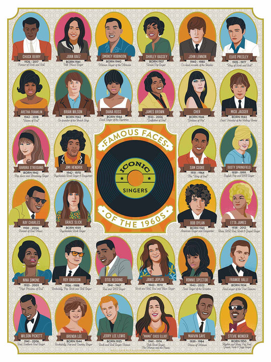 Iconic Singers of the 1960's Puzzle